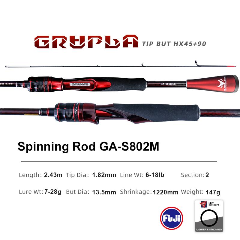 PURELURE GRUPLA Spinning Casting Rod High Carbon Universal Long Throwing Fishing Rod in FUJI Accessories Fast