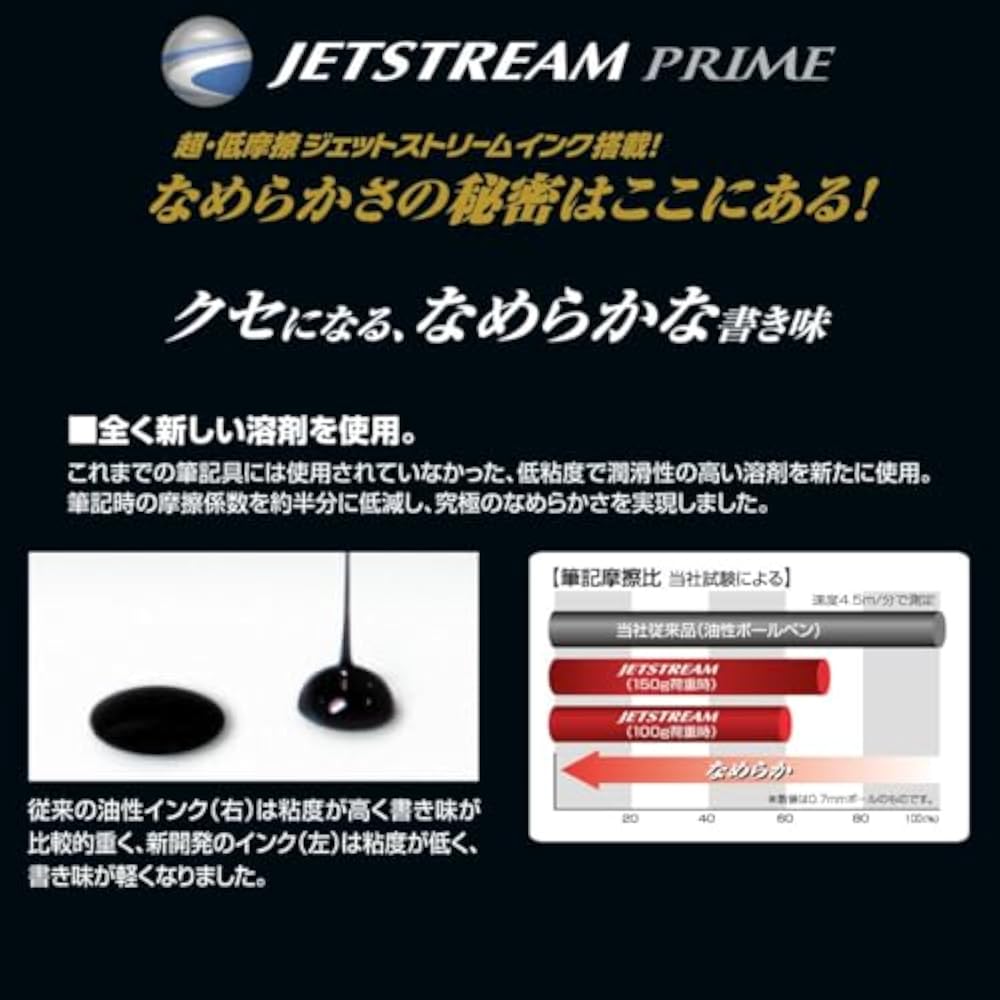 Jetstream Prime 0.5mm Single Color Ballpoint Pen Refill, Black, Jetstream Prime, Jetstream 0.5