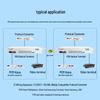 Boyang 8-Channel E1 PDH Optical Multiplexer