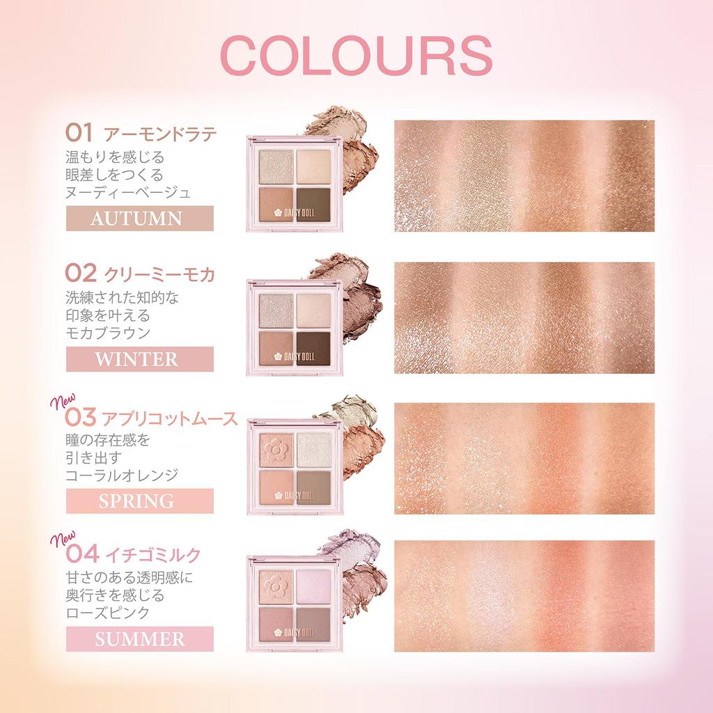 DAISY DOLL av MARY QUANT Ögonskugga 03 Aprikos Rik färg fuktig gradient pärlemorskimrande finish Aprikosmousse. ögonskugga, textur, genomskinlig, öga, (03