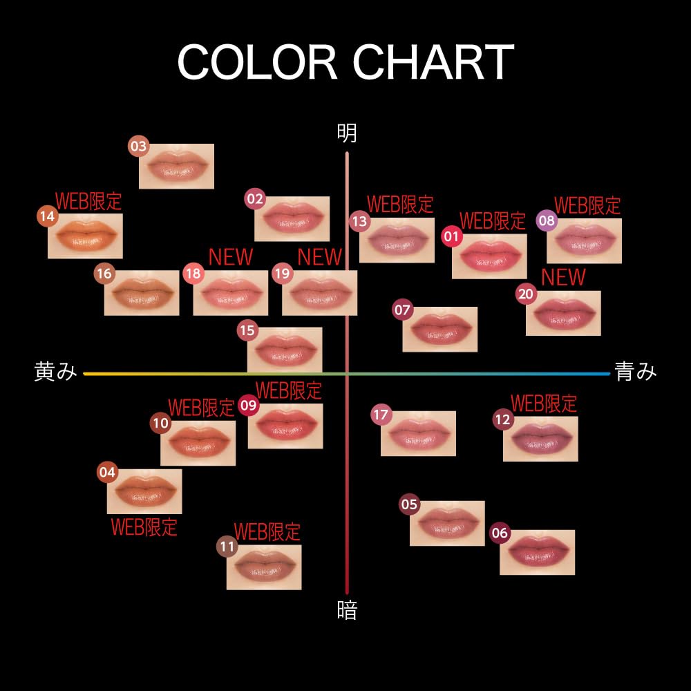 Kate Lip Monster 20 Berry Pink Series Moisturizing Lipstick Mischievous Berry Nuance Long-lasting Fade-resistant Trendy Finish