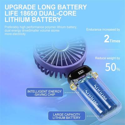 Handventilator mit 4000 mAh, Mini-Ventilator, faltbar, tragbar, zum Aufhängen am Hals, wiederaufladbarer Ventilator mit 5 Geschwindigkeiten, über USB, mit Telefonständer und Anzeigebildschirm