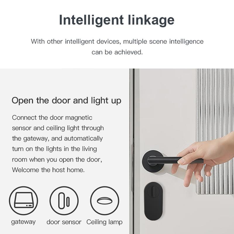 Smart Tuya Zigbee Bluetooth Mesh Hub Multi-mode Gateway Wireless Plug in Hub Bridge Support Home Linkages Alexa Google Voice