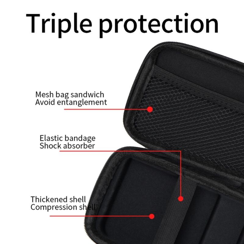 Portable Travel Case For RG 35XX Handheld Gaming Console Protective Storage Organizers Easy Carry Dustproof Lightweight