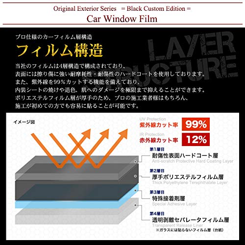 Velocity Rear Set Car Film for Forester SJ5/SJG, Super Smoke