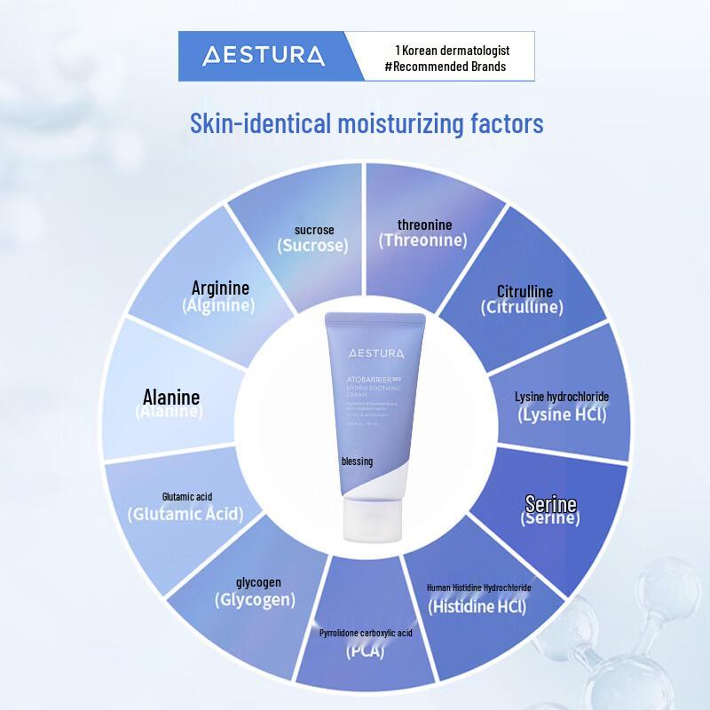 Creme Viso Idratanti e Lenitive Quotidiane AESTURA