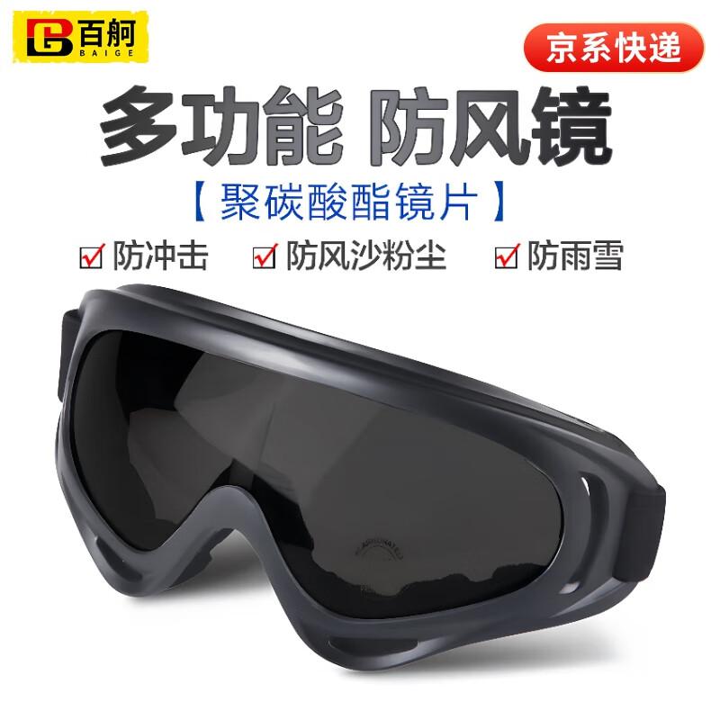 Safety Goggles with Soft Sponge Inner Frame