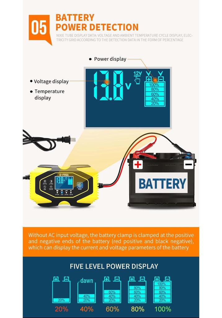 E-FAST Smart Charger for Lithium & Lead-Acid Batteries with Current & Voltage Display for Cars & Motorcycles