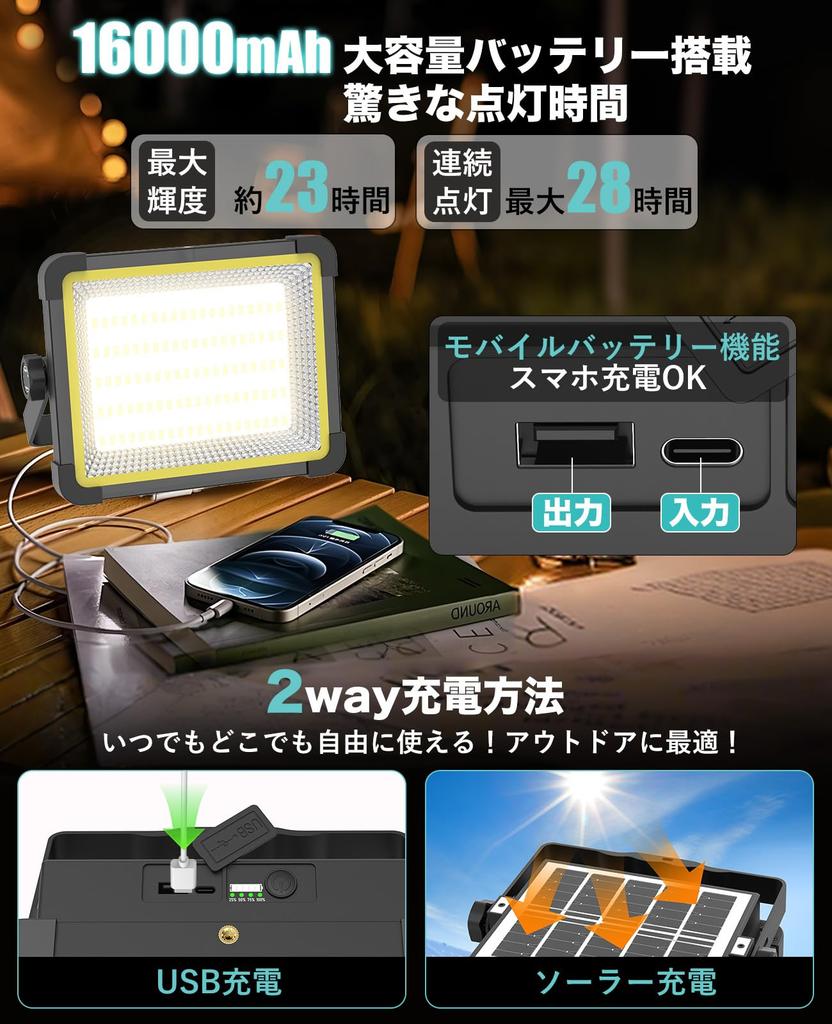 KIEWN Rechargeable LED Floodlight Brightness 23H Continuous Work Light for Outdoor Large IPX4 3 Stepless Ultra Magnetic Hook Ideal for Outdoor Night
