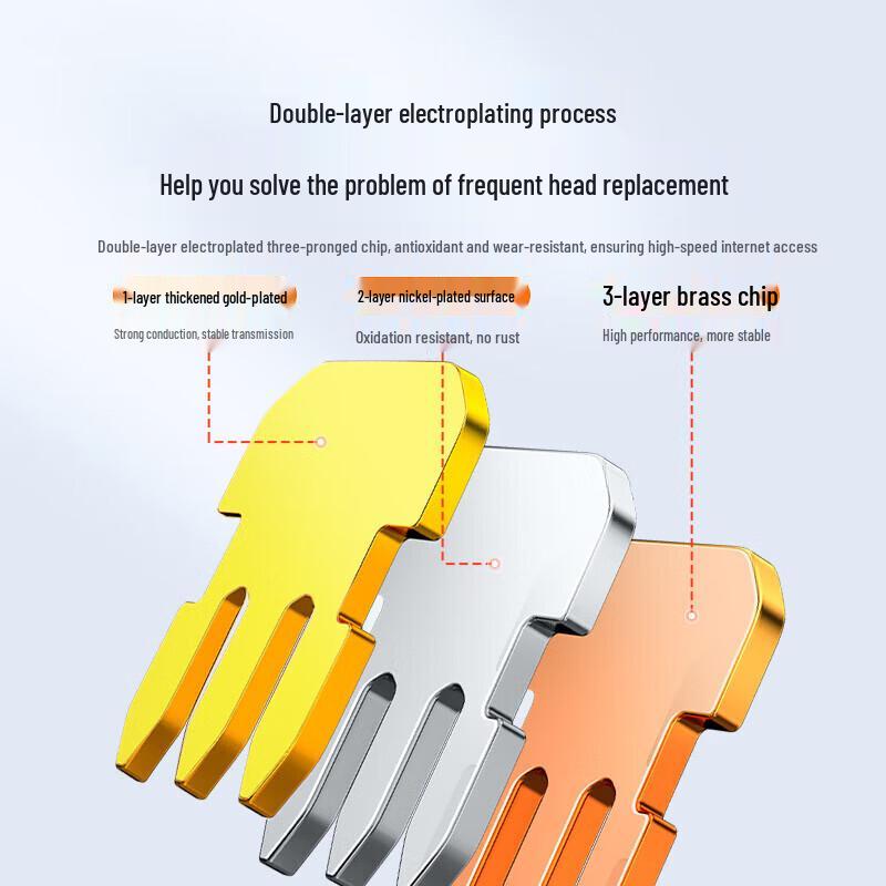 Shanze RJ45 Network Cable Connectors