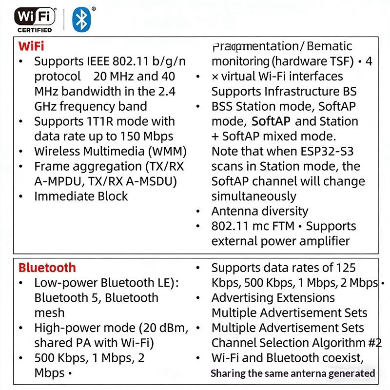 Esp32-S3 Cam Development Board Wifi Bluetooth Module Onboard Esp32-S3 N16R8 Ov2640 Ov5640 Ov3660 Camera Dual Type-C Interface