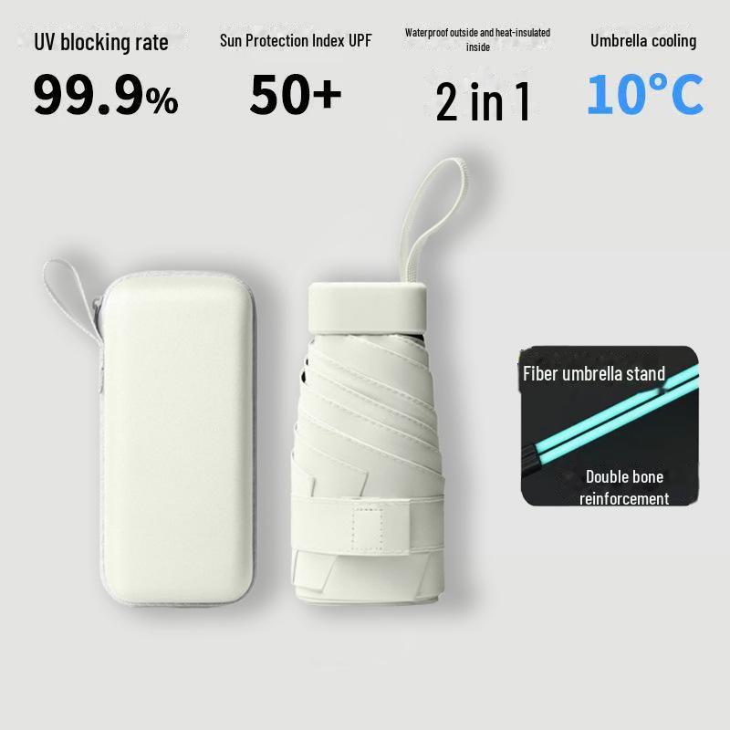 

Скидка 60%: Ультралегкий мини-зонт-капсула для женщин - черный клей, защита от УФ-излучения, двойное назначение: для солнца и дождя