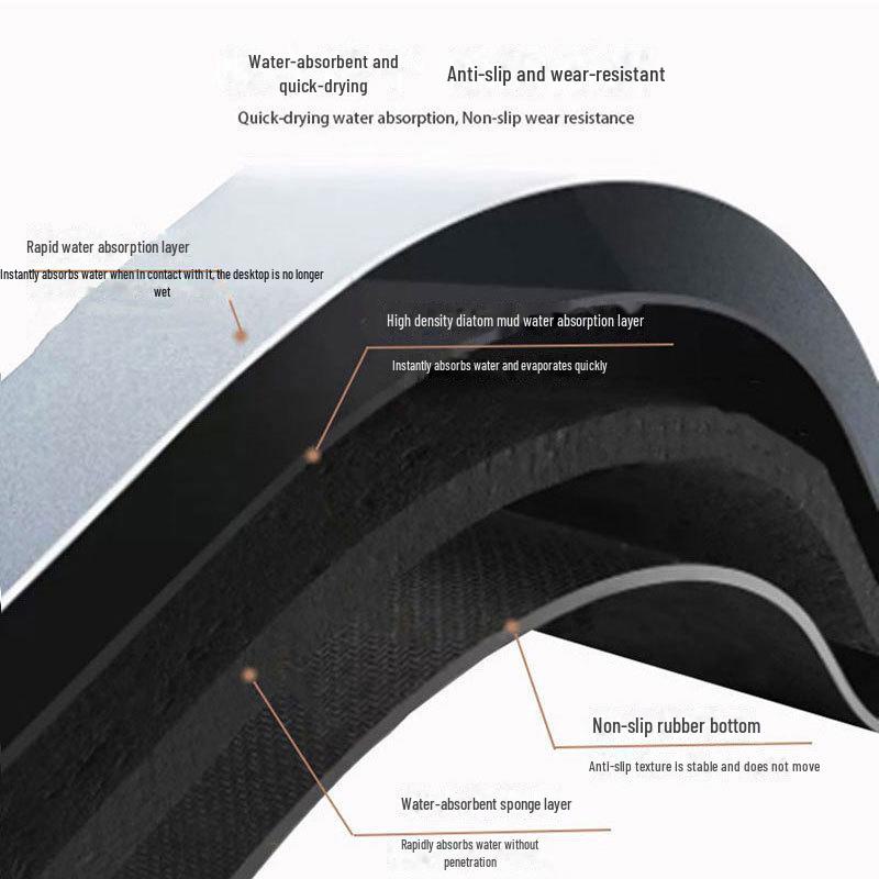 Professional Texas Hold'em, Mahjong, and Pai Gow Table Game Mat for Leisure and Chess Room Activities