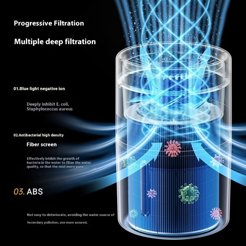 Desktop Air Purifiers Filter Portable Air Cleaner Odor Remover Air Freshener for Bedroom Office Small Air Purifiers