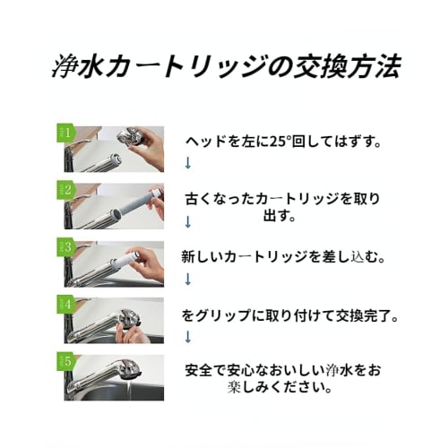 Compatible with JC0036UG/JC0032UG/JC0032DK Compatible Water Purifiers. JC0036UG Water Purifier Cartridge, JC0032DK Replacement Cartridge, JC0032UG Com