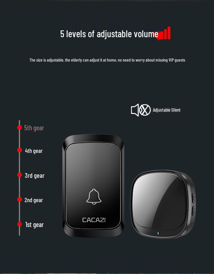 Wireless Smart Doorbell with Long-Range Music Reminder and Flashing Alert for Elderly