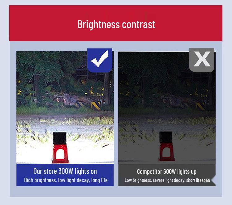 30W/50W Waterproof LED Floodlight: Warm Outdoor Spotlight for Courtyards & Advertising