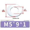 Extra Large Galvanized Metal Flat Washer (Sizes M1.6-M14)