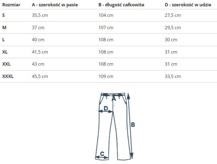 U.. Polo Assn. - Men' Niky Sweatpants Us40 115 018 002191 346