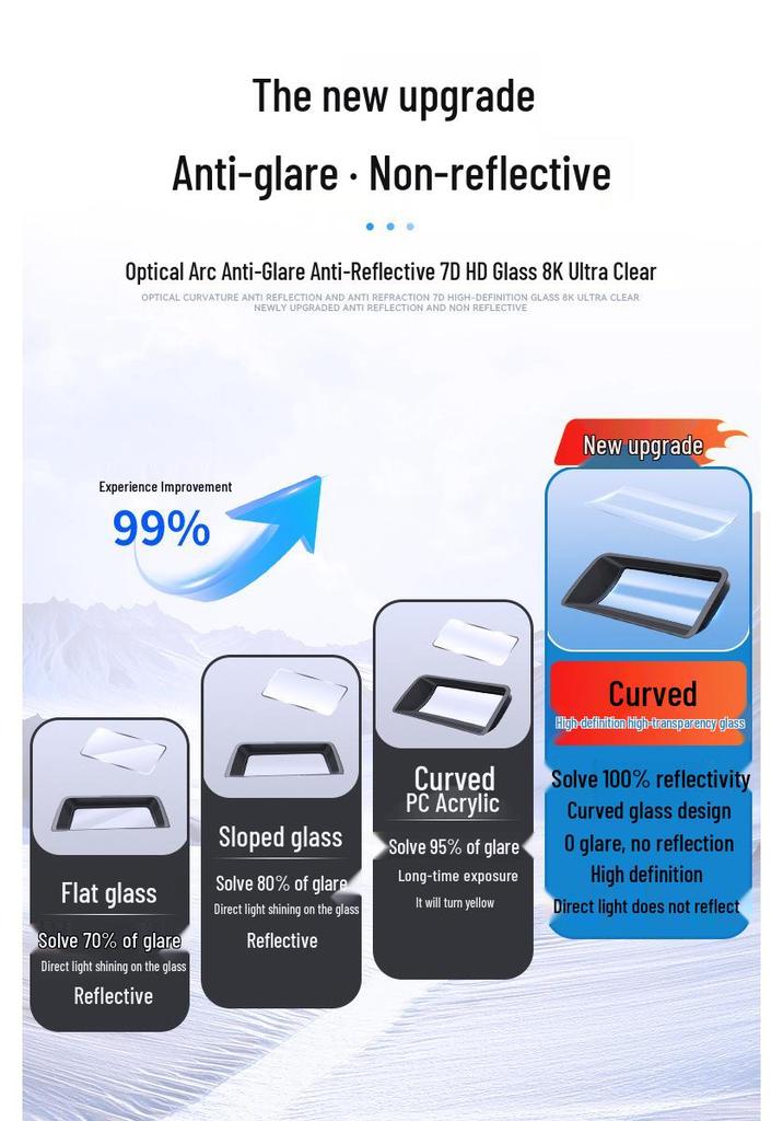 Nio ET7 (2024-2025) HUD Protective Cover - Curved Surface Dust Shield for Interior.