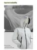 2026 New Style UPF50+ UV Protection Ice Silk Cooling Lightweight Summer Jacket for Men & Women