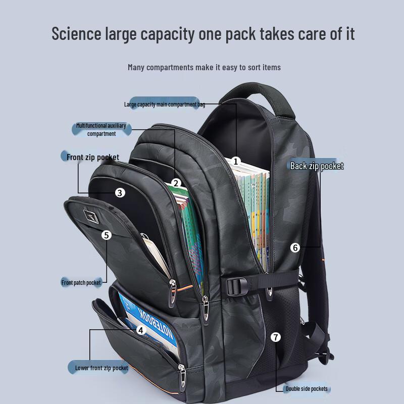 361° Rucksack mit großem Fassungsvermögen, wasserabweisend, für Schule & Reisen