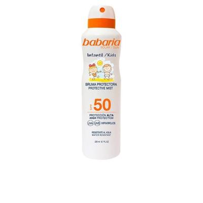 Körperpflege – Sonnenschutz- & Bräunungsmittel