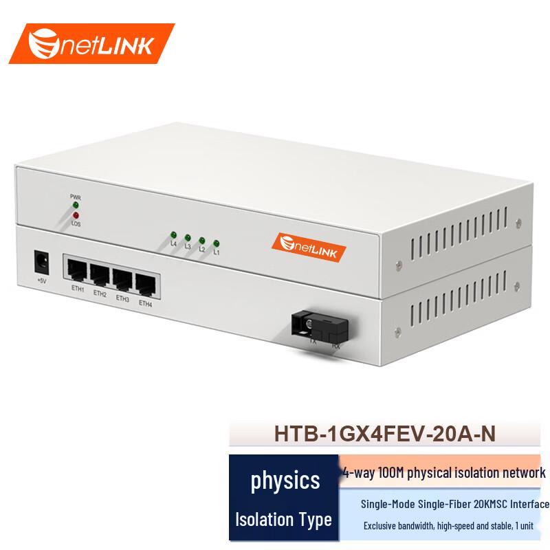 

netLINK Single-Mode Fiber Optic Transceiver with Physical Isolation