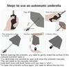 Folding Parasol Umbrella 8 Ribs Travel Umbrella Fashion Automatic Umbrella  Unisex