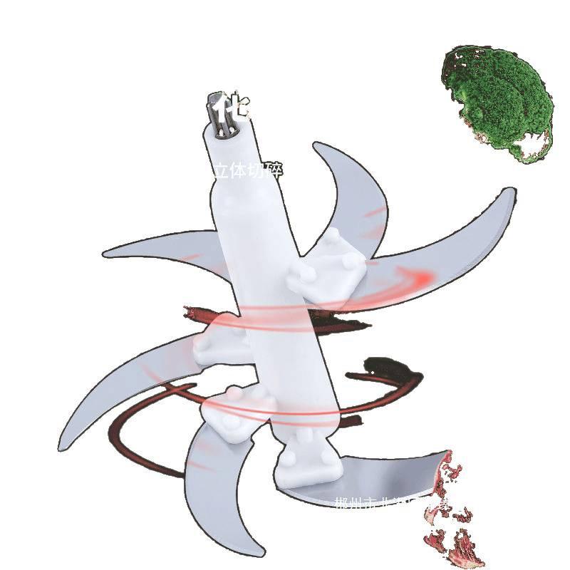 High-Power Multifunctional Meat Grinder & Food Processor - Stainless Steel Chopper & Mixer