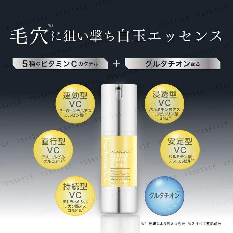 HiCA - Fractional CC Needle Serum CX4
