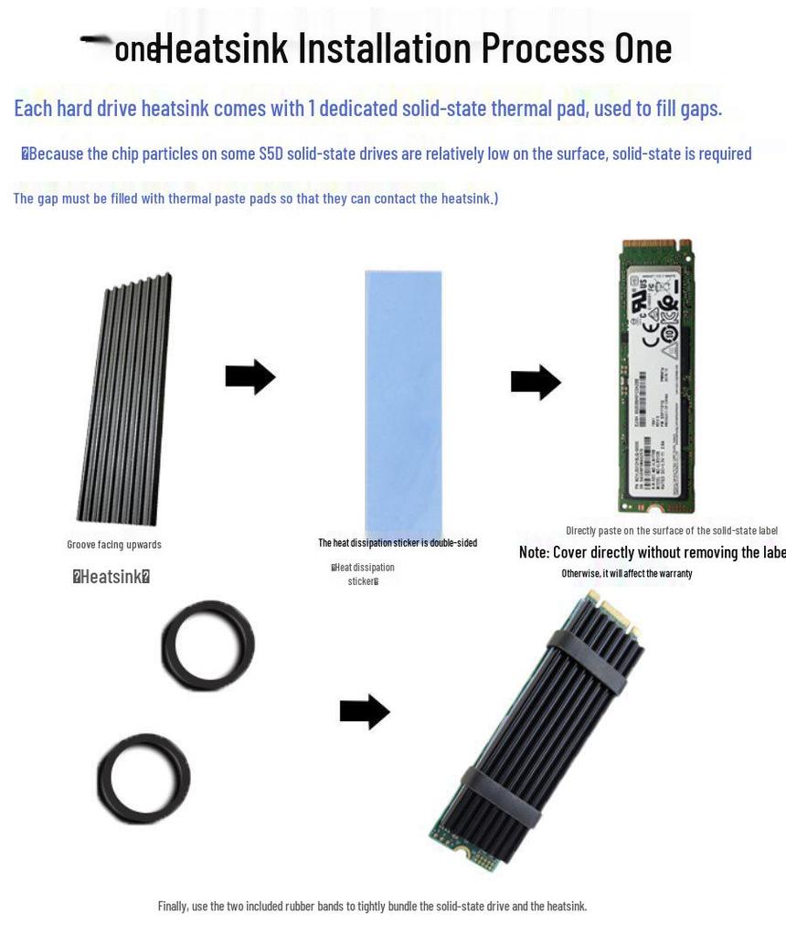NVME NGFF M.2 2280 SSD Heatsink