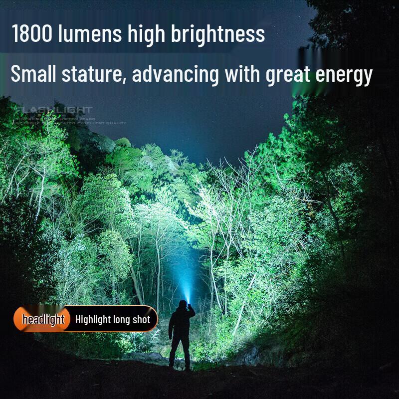 SupFire TN02 Magnetic Rechargeable Flashlight