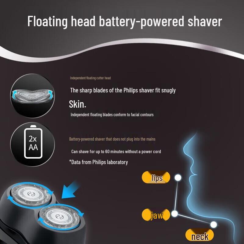 Philips PQ206/18 Portable Battery Electric Shaver CN plug (adapter included)