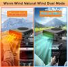 12V 200W Portable Car Heater with 360° Rotation, Dual Heating & Cooling Fan for Vehicle Windshield Defroster