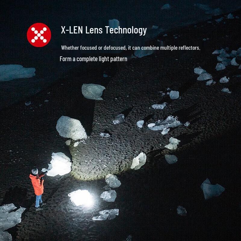 LED LENSER P18R SIG High-Power Flashlight