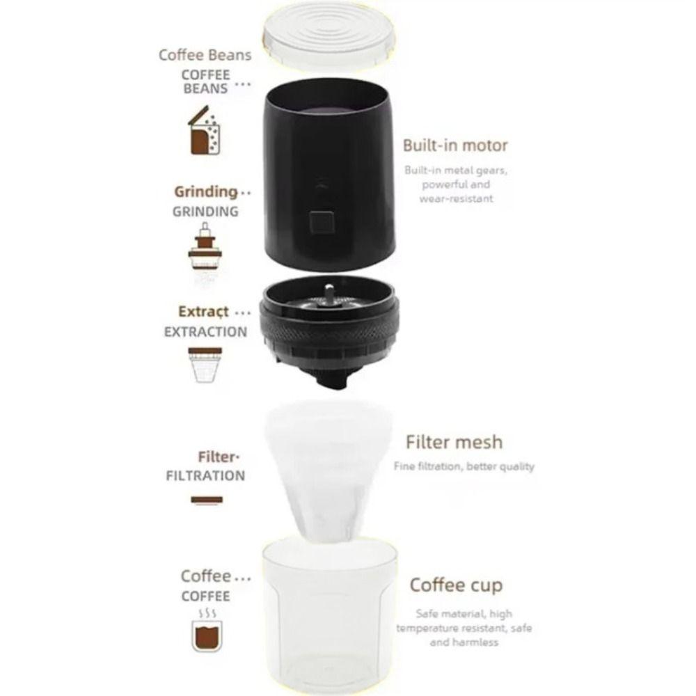 Cordless Electric Coffee Maker USB Rechargeable Coffee Bean Mill Portable Coffee Grinder  Travel