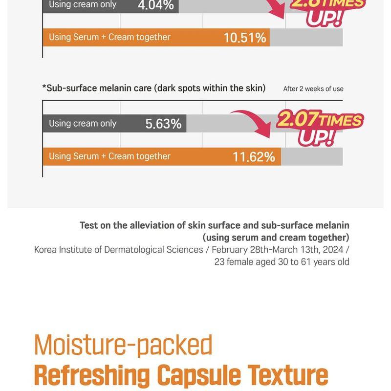 ROUND LAB Vita Niasinamid Leke Giderici Serum