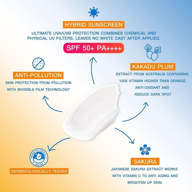 MizuMi - UV Bright Body Serum Fragrance Free SPF 50+ PA++++