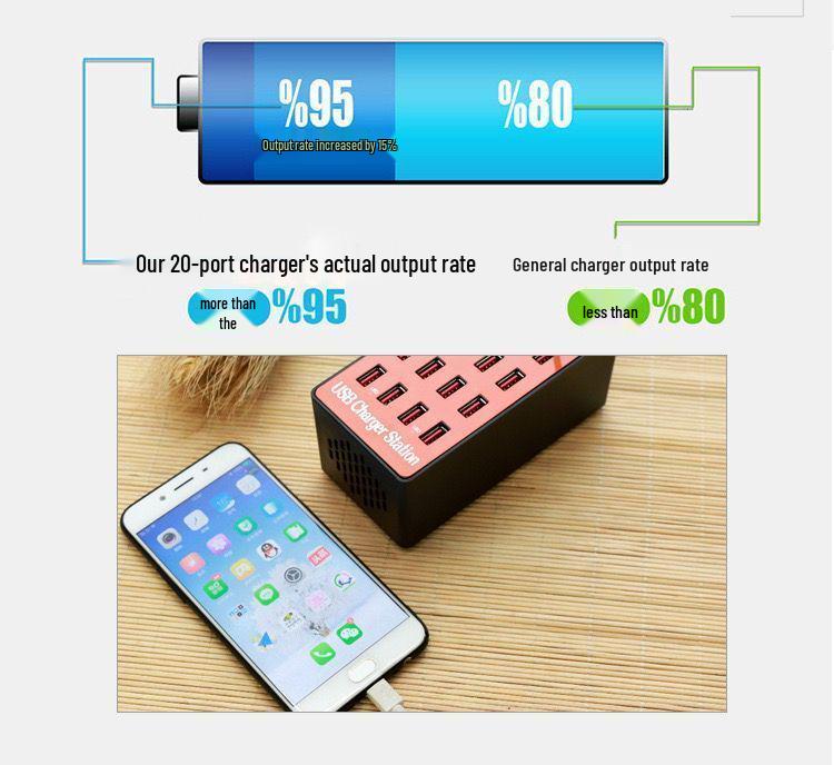 20-Port High Power USB Fast Charger 20A Charging Station for Smartphones & Tablets