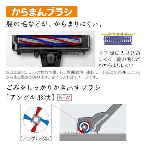 Cyclone Cordless Stick Cleaner Sugokaru Stick Light Gray Hitachi PV-BS1M(H)