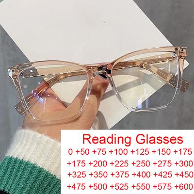 Trendy Readers For Women Anti Blue Light Cat Eye Computer Glasses Premium Ultralight Double Color Frame Presbyopia Plus