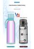 Smart UV Disinfection Stainless Steel Insulated Sports Kettle with Temperature Measurement