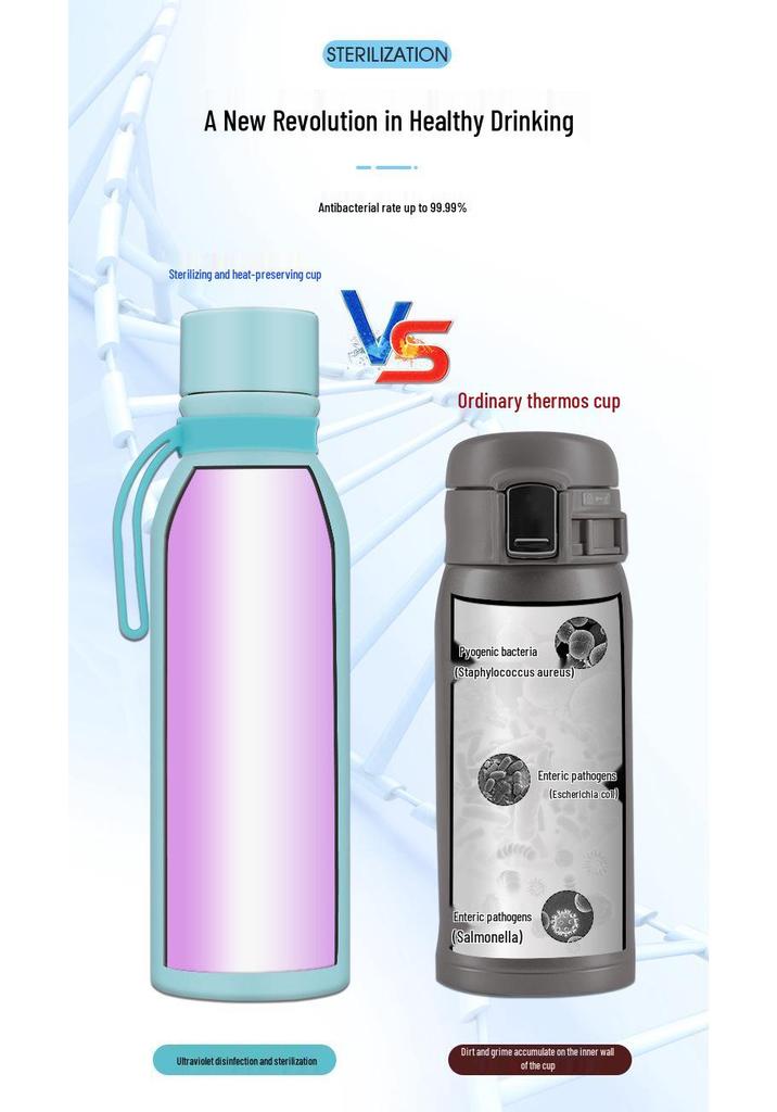 Smart UV Disinfection Stainless Steel Insulated Sports Kettle with Temperature Measurement