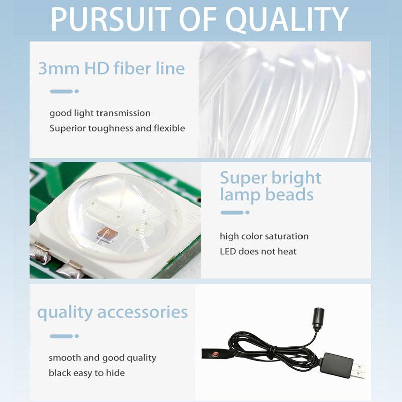 2-5M Car Console Decor Light RGB Ambient LED Light Strip USB Fiber Optic Atmosphere Lamp 8 Color Changing for Car Interior Decor