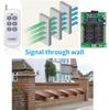 315Mhz 433Mhz Remote Control Learning Code 1527 Long Range Wireless Presenter Controller Transmitter Rf Module Abcd2/4/6/8 Keys