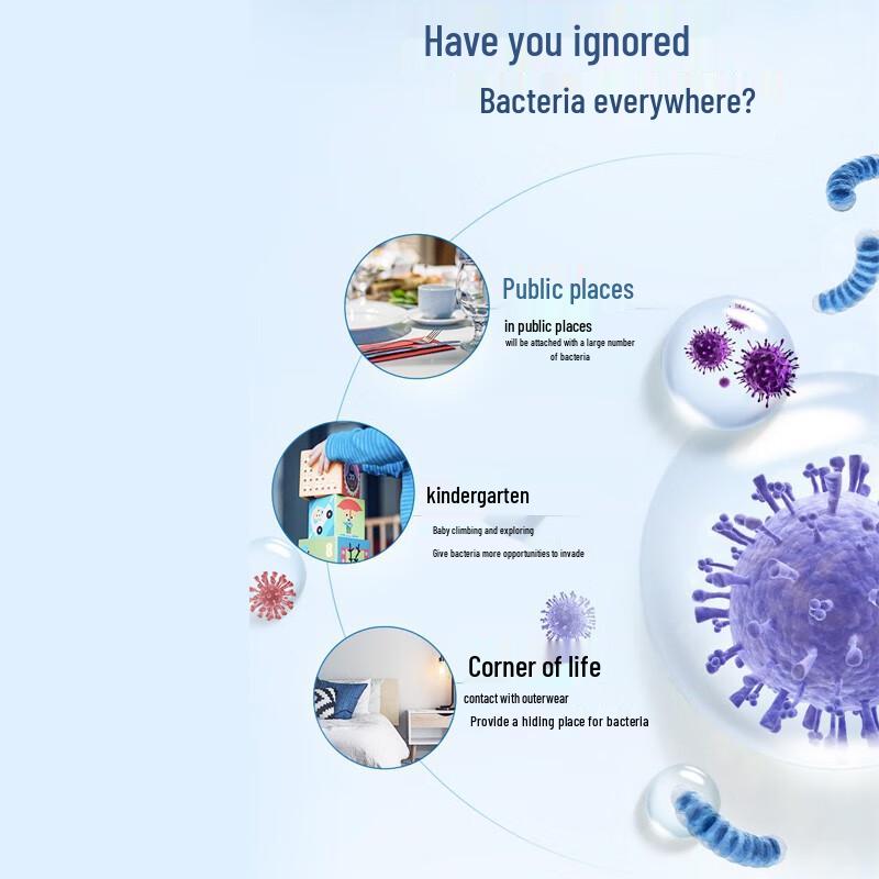 Safeguard Pure White Hand Wash Family Pack