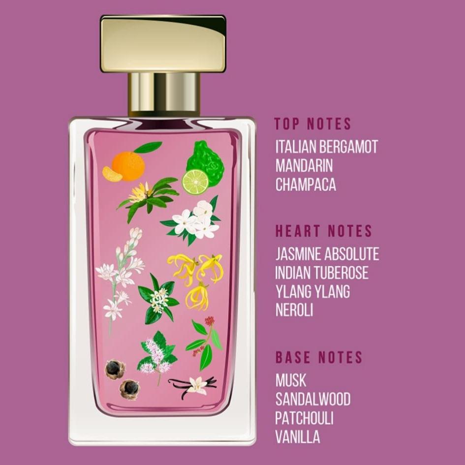 HVNLY Blossom Perfume For Women 100 Ml