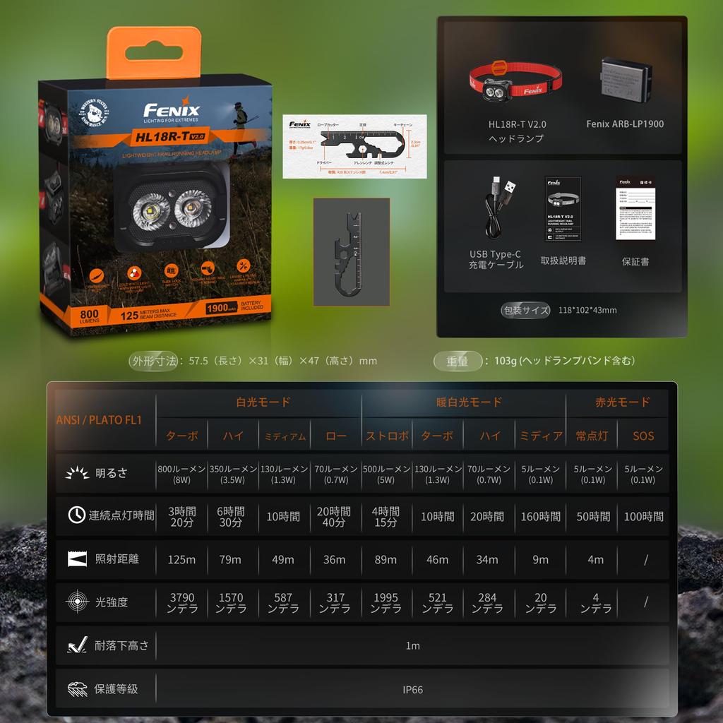 fenix Rechargeable LED 800 3 Light Sources 160 Hours Battery 125m Beam Drop High Suitable for Outdoor Emergency Power Insect Battery Fenix Headlight