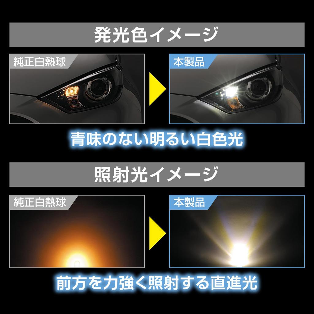 Carmate GIGA LED Position Light Direct BW172 Inspection Bulb, 6000K, 110lm, Powerful, Beam, T10, (Vehicle Compliant)